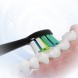 Varuharjad hambaharjale SOC 42x Sencor SOX102